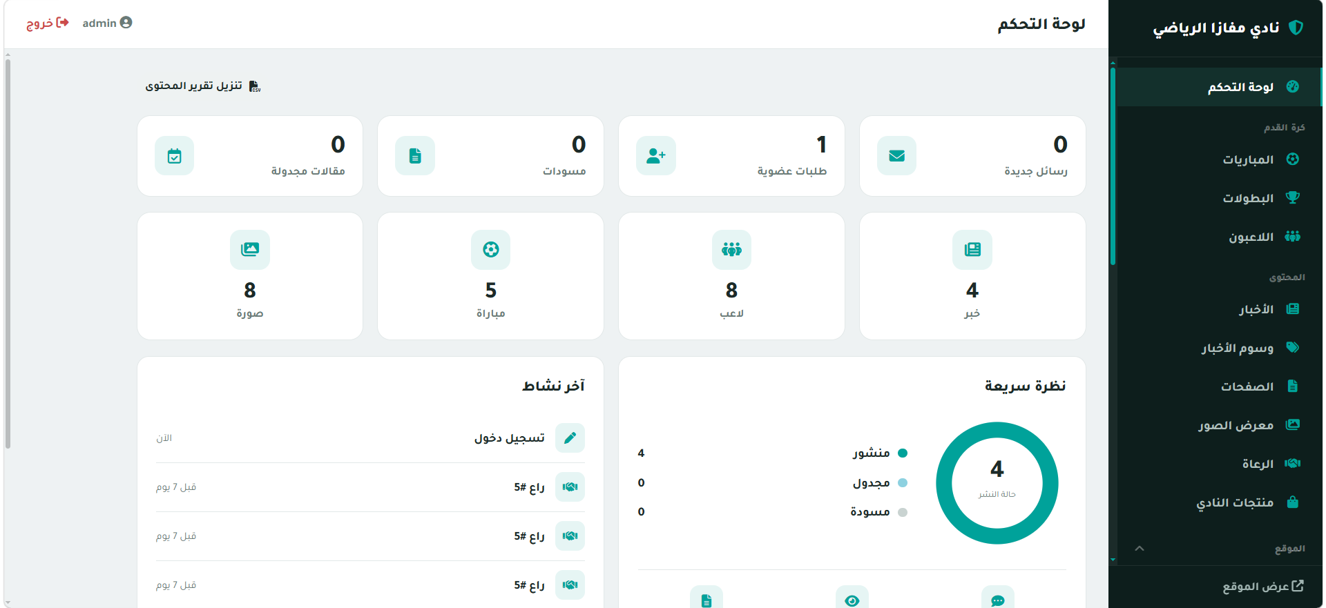 Full Control in Arabic